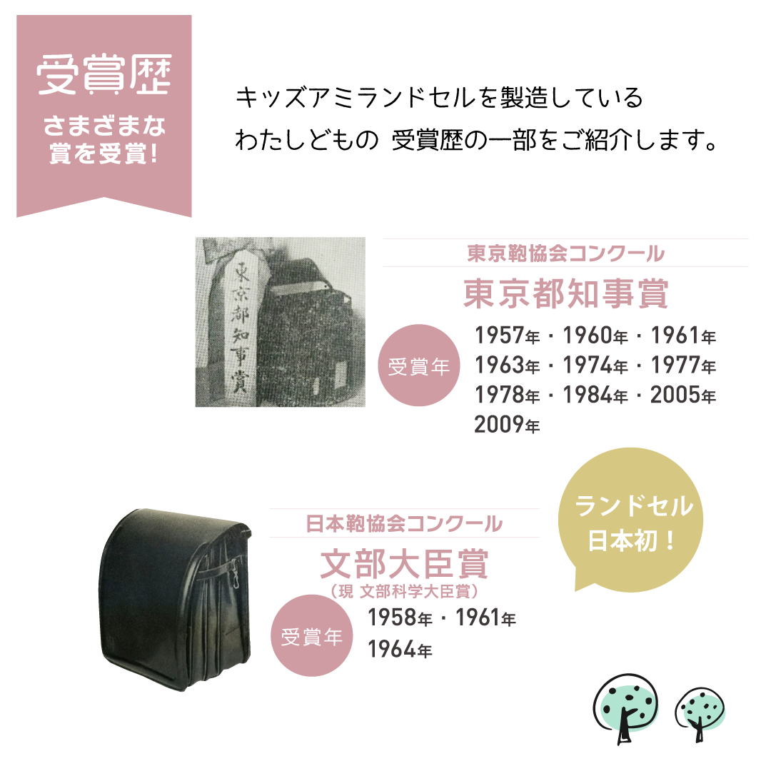 受賞歴 1