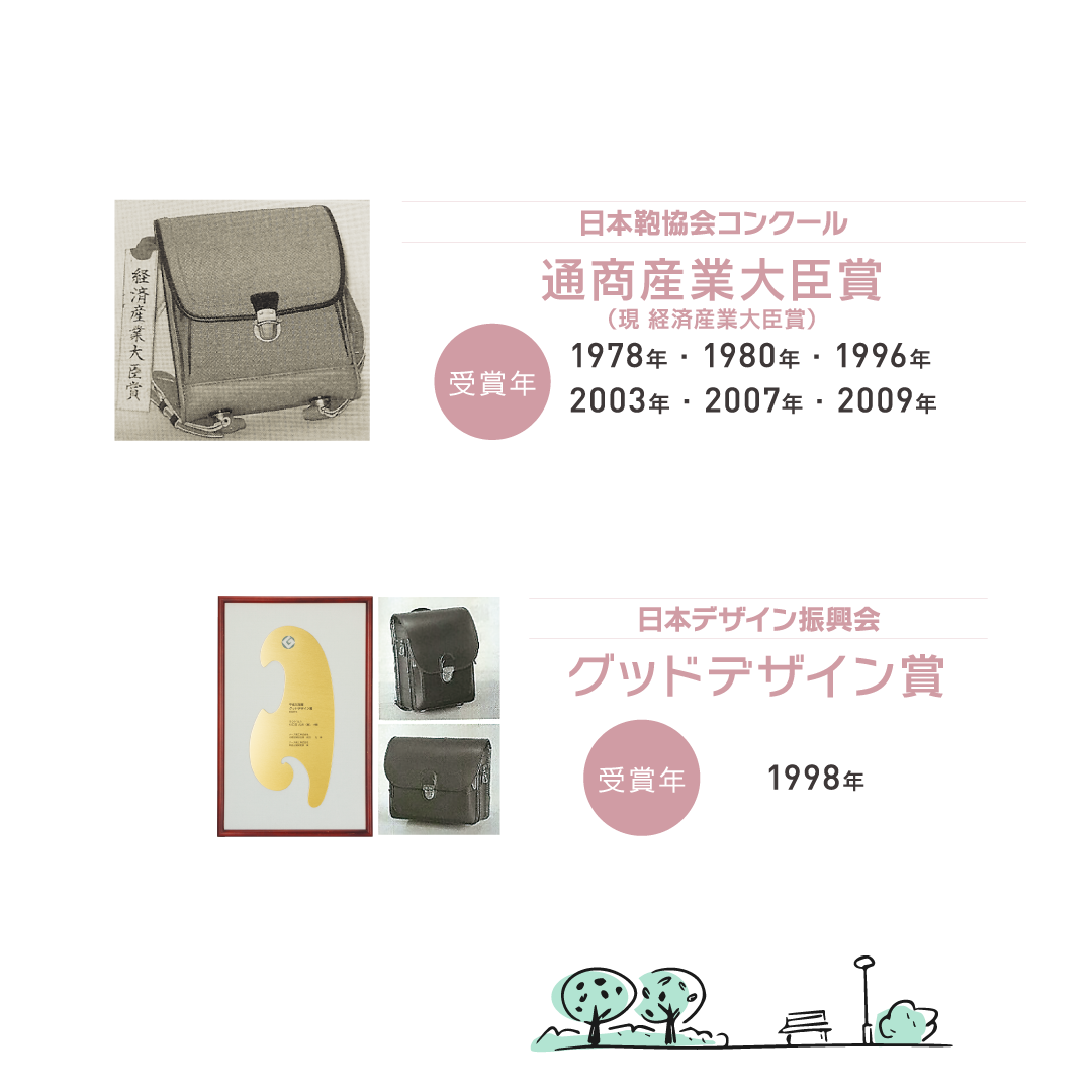 受賞歴 2