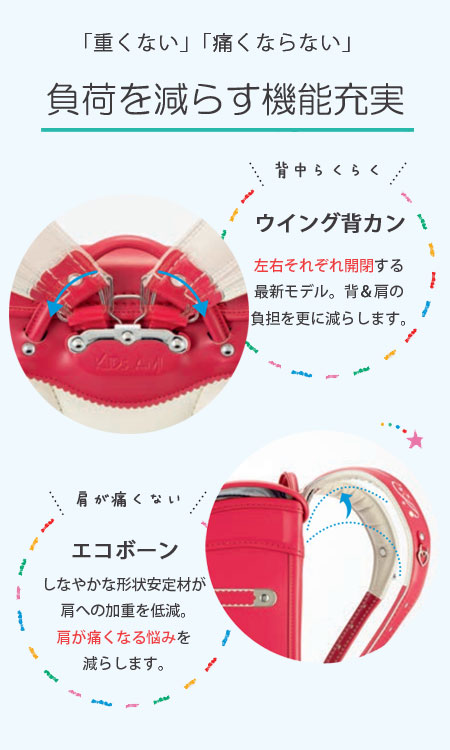 ウイング背カンとエコボーン