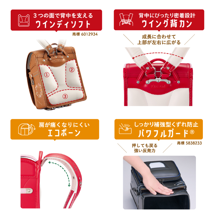 ランドセルの基本機能