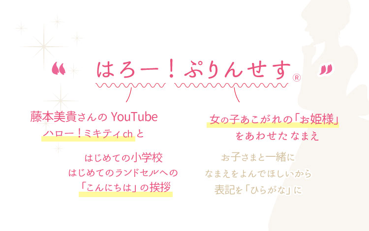 命名 はろー!ぷりんせす