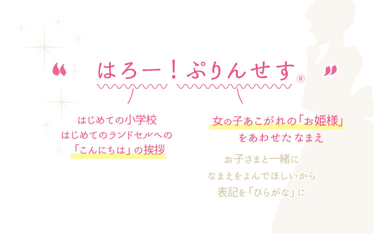 はろー！ぷりんせす(スミレ) MKTI01 - キッズアミランドセル公式サイト